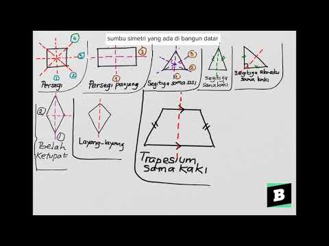 Video: Menurut definisi sumbu simetri?