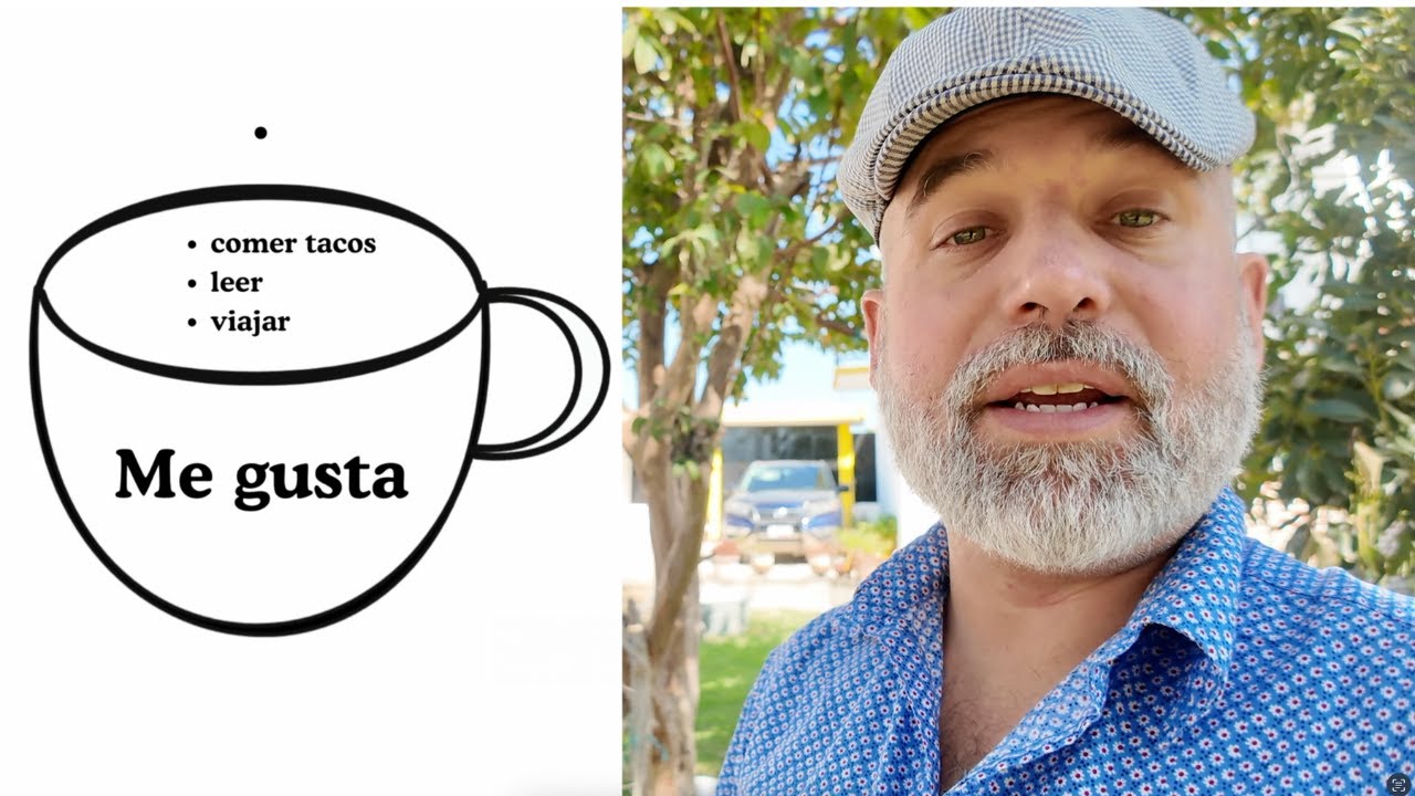 Изучение языков, конечно, круто, но пробовали ли вы когда-нибудь использовать Verb Cups?