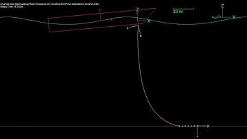 Chess Subsea Engineering Workshop 1 Free hanging catenary riser simulation & analysis from an FPSO