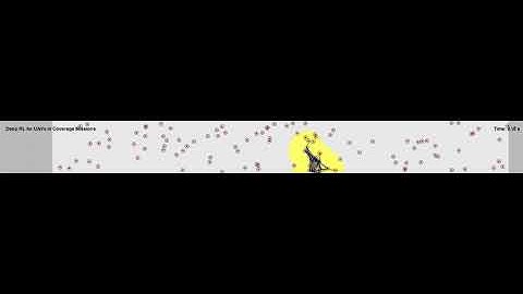 Coverage Mission Simulation | Task 3 | 15 Drones | 100 Obstacles | No Attacks