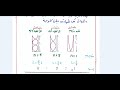 الاعمدة المغلقة