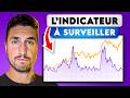 CRYPTOS LA MONTÉE CONTINUE L INDICATEUR ULTIME Pour NE PAS Rater Le Prochain Sommet CRYPTOS LA MONTÉE CONTINUE L INDICATEUR ULTIME Pour NE PAS Rater Le Prochain Sommet