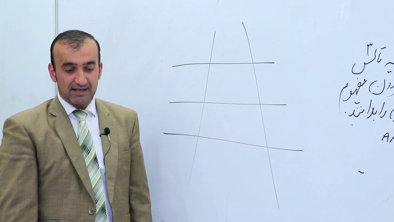 صنف هشتم   مضمون ریاضی   درس 36   عنوان درس  قضیه تالس