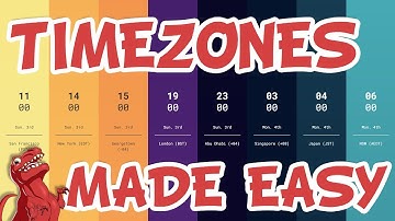 How To Work Out Multiple Time Zones Easily w/ FIO (Figure It Out)