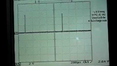 Arduino PWM Waveform