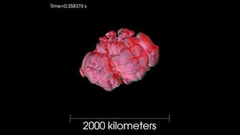 3D Simulation of Supernova