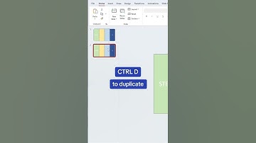 How to upgrade your slides with this step by step effect!🔥 #powerpoint #powerpointdesign #tutorial