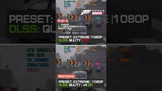 Forza Horizon 6 | Benchmark | RTX 5060ti/16gb #shorts