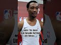 New Episode of "Under The Hood" Out Now #pistons #detroitpistons #nba #detroit #summerleague