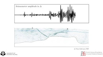 Estimation of volume of groundwater in an aquifer based on seismic measurements