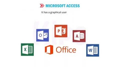 CLASS 8 | CHAPTER 2 | LOG ON TO ACCESS | CYBER TOOLS | KIPS