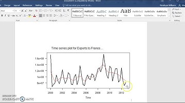 Inzight for Time Series