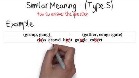 11 Plus - Similar Meaning (Type S): Eleven Plus Exam Tips