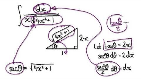 Video 2012 - Integrate 1/(xsqrt(4x^2+1)) - Practice