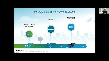 VMware Breakout - Kubernetes at the Core - Conformance, Resilience, and Performance on VCF
