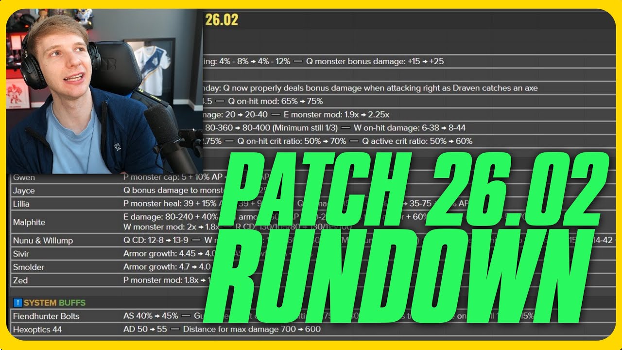 JANKOS REVIEWS PATCH 26.02 NOTES!!