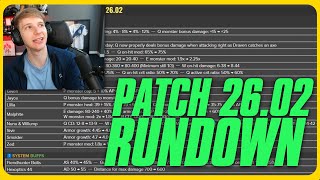 Jankos Reviews Patch 26.02 Notes