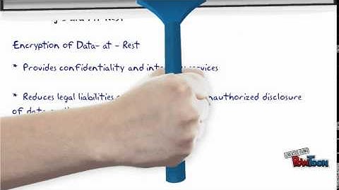 cloud security part 3