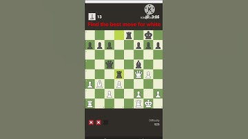 #chess #chessgame #chessplayer #chesspuzzle