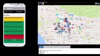 Business Status Is Easy And Fast