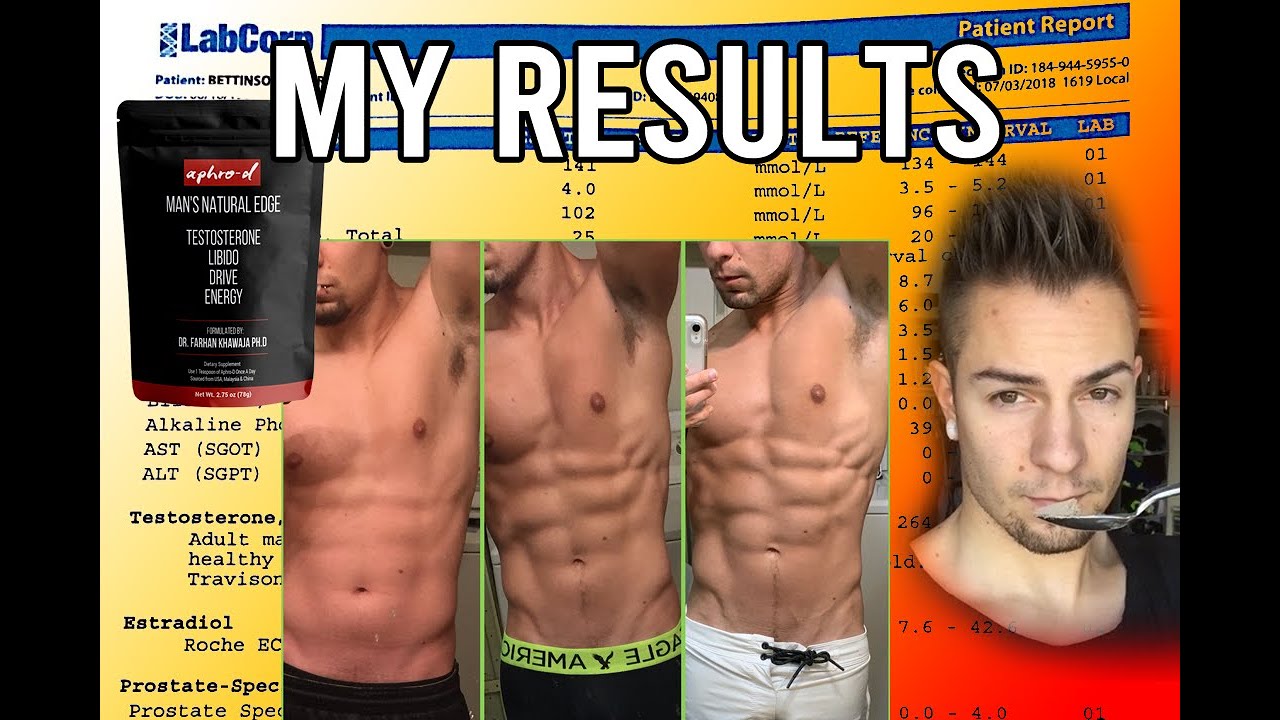 My Results on Aphro-D... Did it actually boost my Testosterone? - YouTube