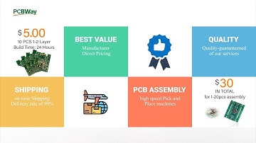 High quality prototype PCB - PCBWay.com