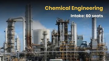 K  K  Wagh Polytechnic, Nashik |