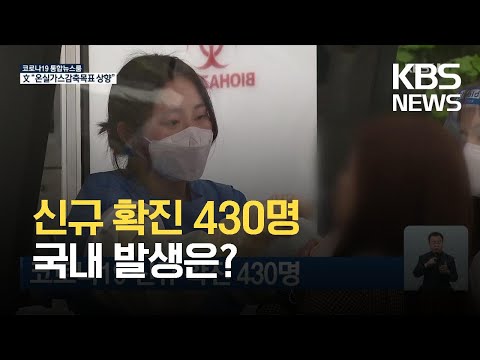 [31일 0시 기준] 코로나19 신규 확진 430명 / KBS 2021.05.31.
