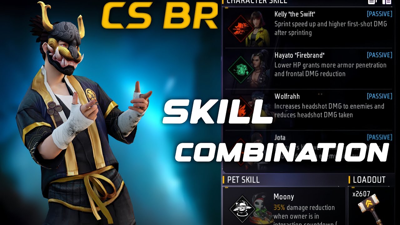 Top 5 Best Character Combinations to Push CS Rank in Free Fire""Best OP Character Come