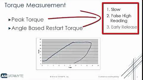 O que é torque dinâmico?