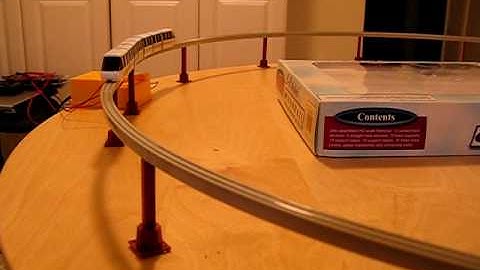 E-R Models Monorail