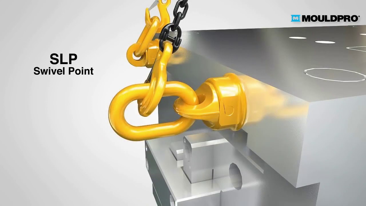 Lifting rings YouTube