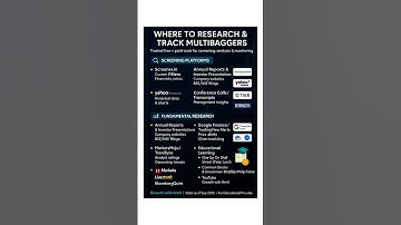 "Best Tools to Research & Track Multibagger Stocks| Growth with Amit" #multibaggerstocks #investing