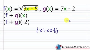 Operations on Functions