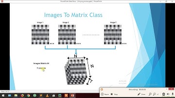 5. Direct 2D-Image to Matrix Conversion Class  - FaceRecognition Tutorials