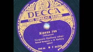 Margareta Kjellberg - Alpens ros chords