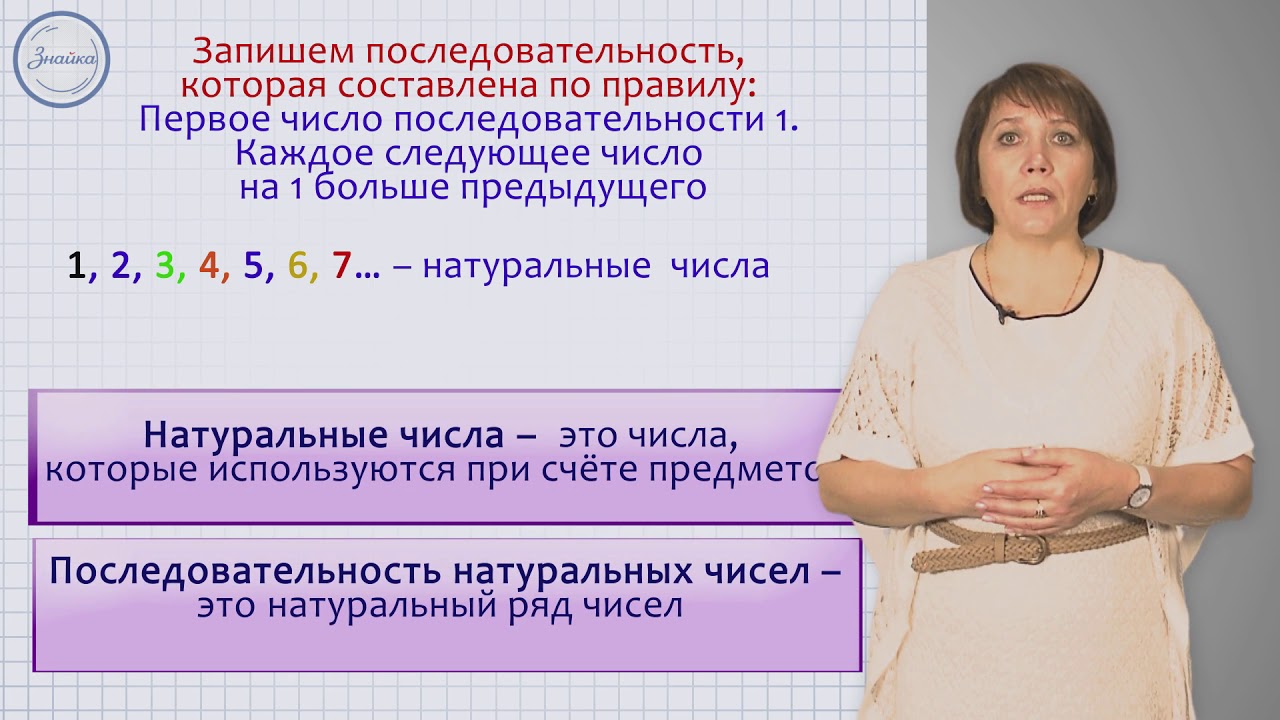 Доклад по теме Разбиение натурального ряда