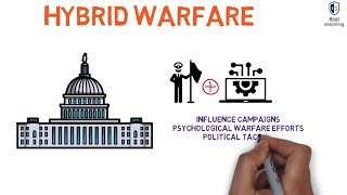 What is pretexting, hybrid warfare and social media attack.