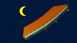 Krakende En Knallende Dakplaten