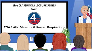 CNA Skills Classroom Lecture: Measure and Record Respirations