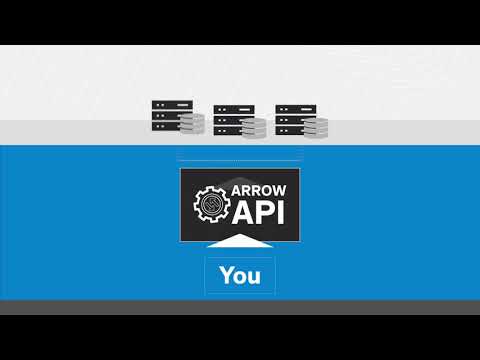 Arrow's Electronic Component APIs