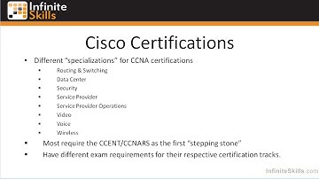 Cisco 100-101 (ICND1) Exam Training Made Easy - learn Cisco CCNA
