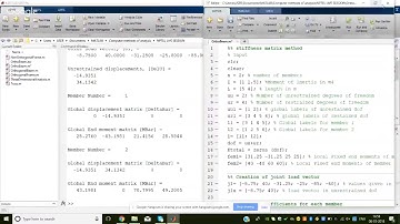 LIVE_Computer methods of analysis of offshore structures