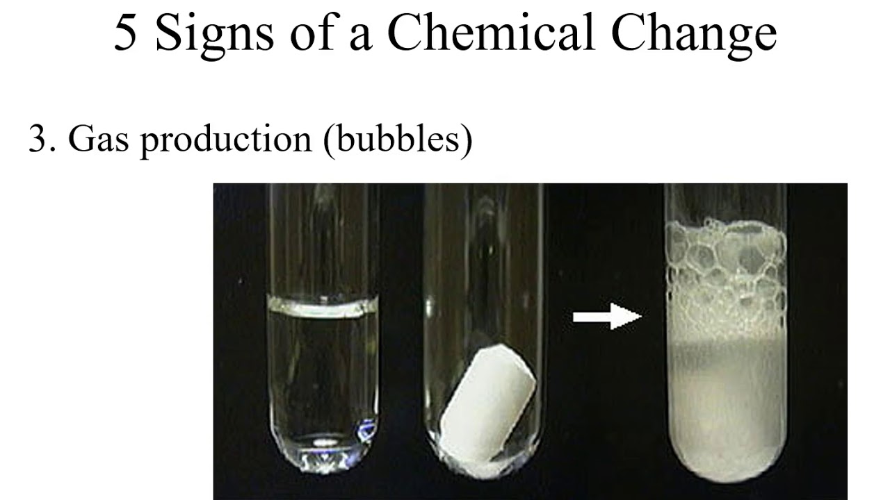 Physical chemical. Physical and Chemical changes. Chemical change игра. Examples of Gases.