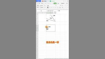 如何制作双斜线表头？文员必学#EXCEL #双斜线表头 #职场  #涨知识 #上热门 #办公技巧 #excel #exceltips