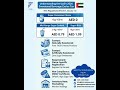UAE Sweetened Beverage Excise Tax