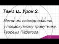 Тема 14. Урок 2. Метричні співвідношення у прямокутному трикутнику. Теорема Піфагора