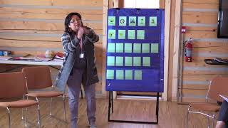 Unit 3: Indigenous Total Physical Response (TPR) Training Resource