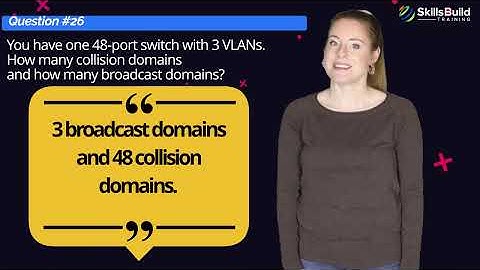 Top 50 🔥 Network Administrator Interview Questions and Answers