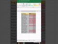 Save time by using this trick in Excel. #excel #shorts #viral